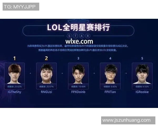 FPX在王者荣耀中的盯防策略分析与成效评估 FPX在王者荣耀中的盯防策略分析与成效评估