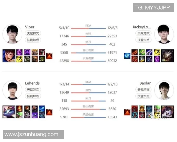 热议王者荣耀TES战队配合革新引发电竞圈热潮