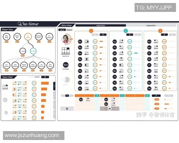 西安乒乓球队速度表现数据分析及其影响因素探讨