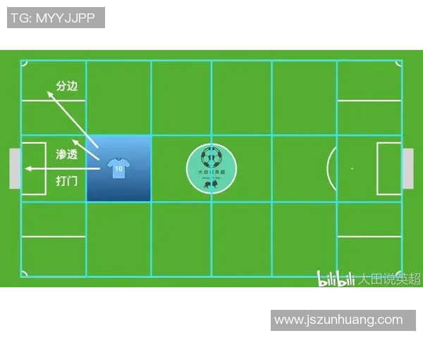 重庆篮球队边路渗透战术解析与实战应用探讨