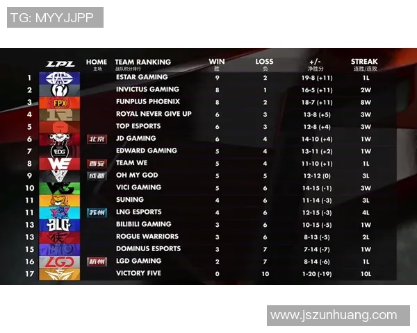 RNG在Major赛中的灵活战术与应变能力深度解析
